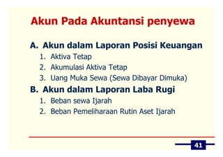 Akun Pada Akuntansi penyewa

A. Akun dalam Laporan Posisi Keuangan
  1. Aktiva Tetap
  2. Akumulasi Aktiva Tetap
  3. Uang Muka Sewa (Sewa Dibayar Dimuka)
B. Akun dalam Laporan Laba Rugi
  1. Beban sewa Ijarah
  2. Beban Pemeliharaan Rutin Aset Ijarah



                                            41
 