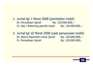 1. Jurnal tgl 1 Maret 2008 (pembelian mobil)
  Dr. Persediaan Ijarah         Rp. 120.000.000,--
  Cr. Kas / Rekening pemilik Asset    Rp. 120.000.000,--

2. Jurnal tgl 10 Maret 2008 (saat penyewaan mobil)
  Dr. Aktiva Diperoleh untuk Ijarah   Rp. 120.000.000,--
  Cr. Persediaan Ijarah               Rp. 120.000.000,-




                                                      50
 