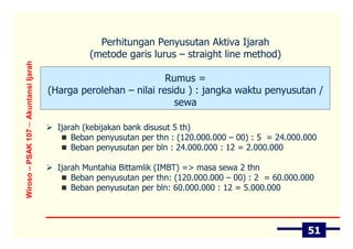 Perhitungan Penyusutan Aktiva Ijarah
                                                 (metode garis lurus – straight line method)
Wiroso – PSAK 107 – Akuntansi Ijarah




                                                                  Rumus =
                                       (Harga perolehan – nilai residu ) : jangka waktu penyusutan /
                                                                    sewa

                                         Ijarah (kebijakan bank disusut 5 th)
                                             Beban penyusutan per thn : (120.000.000 – 00) : 5 = 24.000.000
                                             Beban penyusutan per bln : 24.000.000 : 12 = 2.000.000

                                         Ijarah Muntahia Bittamlik (IMBT) => masa sewa 2 thn
                                             Beban penyusutan per thn: (120.000.000 – 00) : 2 = 60.000.000
                                             Beban penyusutan per bln: 60.000.000 : 12 = 5.000.000




                                                                                                        51
 