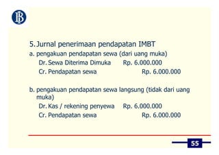 5. Jurnal penerimaan pendapatan IMBT
a. pengakuan pendapatan sewa (dari uang muka)
    Dr. Sewa Diterima Dimuka  Rp. 6.000.000
    Cr. Pendapatan sewa              Rp. 6.000.000

b. pengakuan pendapatan sewa langsung (tidak dari uang
   muka)
    Dr. Kas / rekening penyewa Rp. 6.000.000
    Cr. Pendapatan sewa               Rp. 6.000.000



                                                         55
 