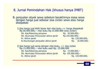 8. Jurnal Pemindahan Hak (khusus hanya IMBT)

B. penjualan obyek sewa sebelum berakhirnya masa sewa
   dengan harga jual sebesar sisa cicilan sewa atau harga
   disepakati

   1) jika harga jual lebih besar dari nilai buku => harga disepakati
      Rp.50.000.000,-- nilai buku Rp.15.000.000 (sisa cicilan)
       Db. Kas/Rekening penyewa                  Rp. 50.000.000,-
       Db. Akumulasi Penyusutan aktiva ijarah    Rp.105.000.000,-
       Kr. Aktiva ijarah                                 Rp. 120.000.000,-
       Kr.Keuntungan penjualan aktiva ijarah             Rp. 35.000.000,-

   2) jika harga jual sama dengan nilai buku, => sisa cicilan
      Rp.15.000.000,-- nilai buku aset Rp. 15.000.000
       Db. Kas/Rekening penyewa                  Rp. 15.000.000,--
       Db. Akumulasi Penyusutan aktiva ijarah    Rp. 105.000.000,--
       Kr. Aktiva ijarah                                 Rp. 120.000.000,-


                                                                        60
 