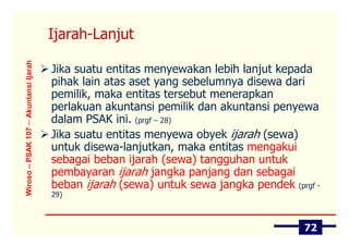 Ijarah-Lanjut
Wiroso – PSAK 107 – Akuntansi Ijarah




                                       Jika suatu entitas menyewakan lebih lanjut kepada
                                       pihak lain atas aset yang sebelumnya disewa dari
                                       pemilik, maka entitas tersebut menerapkan
                                       perlakuan akuntansi pemilik dan akuntansi penyewa
                                       dalam PSAK ini. (prgf – 28)
                                       Jika suatu entitas menyewa obyek ijarah (sewa)
                                       untuk disewa-lanjutkan, maka entitas mengakui
                                       sebagai beban ijarah (sewa) tangguhan untuk
                                       pembayaran ijarah jangka panjang dan sebagai
                                       beban ijarah (sewa) untuk sewa jangka pendek (prgf -
                                       29)



                                                                                       72
 