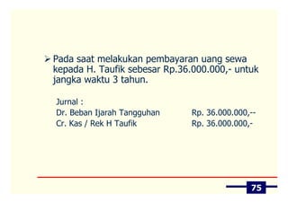 Pada saat melakukan pembayaran uang sewa
kepada H. Taufik sebesar Rp.36.000.000,- untuk
jangka waktu 3 tahun.

Jurnal :
Dr. Beban Ijarah Tangguhan     Rp. 36.000.000,--
Cr. Kas / Rek H Taufik         Rp. 36.000.000,-




                                              75
 