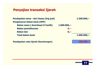 Penyajian transaksi Ijarah

Pendapatan sewa - dari Hasan (hrg jual)                  1.500.000,--
Pengeluaran beban bank (HPP)
   Beban sewa ( Amortisasi H Taufik)      1.000.000,--
   Beban pemeliharaan                             0,--
   Beban lain                                     0,--
   Total beban bank                                      1.000.000,--


Pendapatan neto Ijarah (keuntungan)                       500.000,--




                                                               77
 