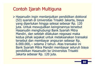 Contoh Ijarah Multiguna
 Hasanudin ingin menlanjutkan pendidikan doktoral
 (S3) syariah di Universitas Trisakti Jakarta, biaya
 yang diperlukan hingga selesai sebesar Rp. 120
 juta. Untuk mewujudkan keinginannya tersebut
 Hasanudin menghubungi Bank Syariah Mitra
 Mandiri, dan setelah dilakukan negosasi maka
 kedua pihak sepakat untuk melaksanakan transaksi
 tersebut dan membayar angsuran sebesar Rp.
 6.000.000,-- selama 2 tahun. Atas transaksi ini
 Bank Syariah Mitra Mandiri membayar seluruh biaya
 pendidikan Hasanudin ke Universitas Trisakti
 Jakarta sebesar Rp. 120 juta.

                                                80
 