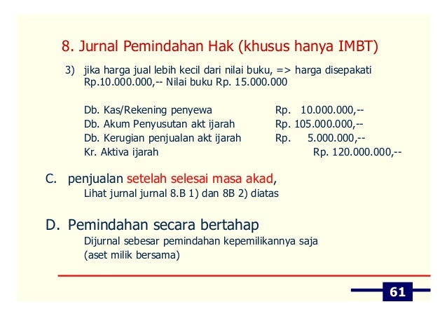 Psak 107 Ijarah