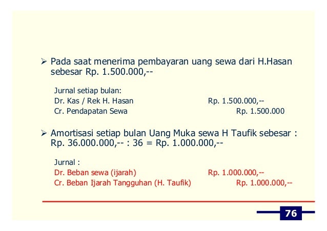 Psak 107 Ijarah