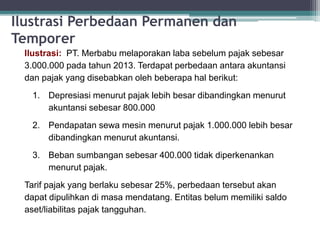 Ilustrasi: PT. Merbabu melaporakan laba sebelum pajak sebesar
3.000.000 pada tahun 2013. Terdapat perbedaan antara akuntansi
dan pajak yang disebabkan oleh beberapa hal berikut:
1. Depresiasi menurut pajak lebih besar dibandingkan menurut
akuntansi sebesar 800.000
2. Pendapatan sewa mesin menurut pajak 1.000.000 lebih besar
dibandingkan menurut akuntansi.
3. Beban sumbangan sebesar 400.000 tidak diperkenankan
menurut pajak.
Tarif pajak yang berlaku sebesar 25%, perbedaan tersebut akan
dapat dipulihkan di masa mendatang. Entitas belum memiliki saldo
aset/liabilitas pajak tangguhan.
Ilustrasi Perbedaan Permanen dan
Temporer
24
 