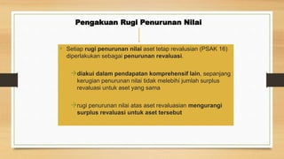 Pengakuan Rugi Penurunan Nilai
• Setiap rugi penurunan nilai aset tetap revalusian (PSAK 16)
diperlakukan sebagai penurunan revaluasi.
diakui dalam pendapatan komprehensif lain, sepanjang
kerugian penurunan nilai tidak melebihi jumlah surplus
revaluasi untuk aset yang sama
rugi penurunan nilai atas aset revaluasian mengurangi
surplus revaluasi untuk aset tersebut
 