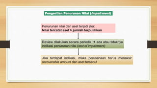 Pengertian Penurunan Nilai (Impairment)
Penurunan nilai dari aset terjadi jika:
Nilai tercatat aset > jumlah terpulihkan
Review dilakukan secara periodik  ada atau tidaknya
indikasi penurunan nilai (test of impairment)
Jika terdapat indikasi, maka perusahaan harus menaksir
recoverable amount dari aset tersebut
 
