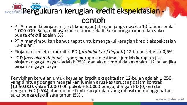 Psak 71 Instumen Keuangan