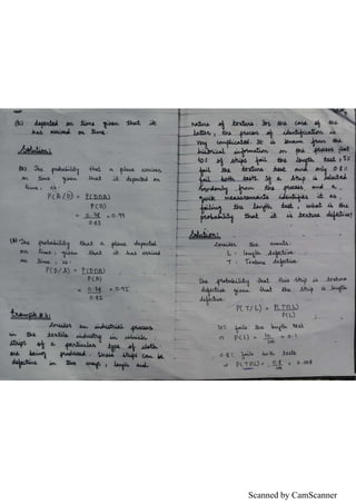 Scanned by CamScanner
 