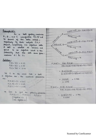 Scanned by CamScanner
 