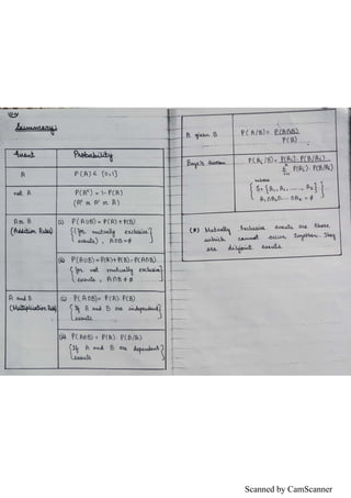 Scanned by CamScanner
 