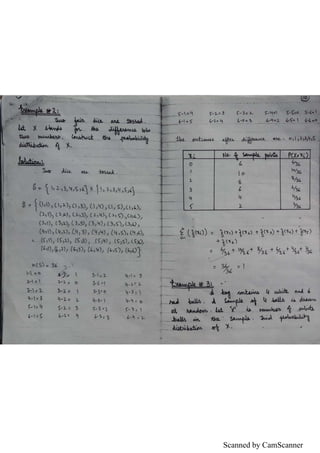 Scanned by CamScanner
 