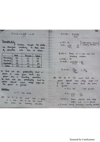 Scanned by CamScanner
 