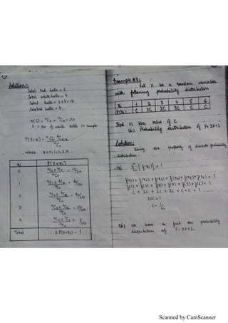 Scanned by CamScanner
 