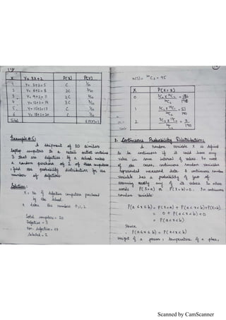 Scanned by CamScanner
 