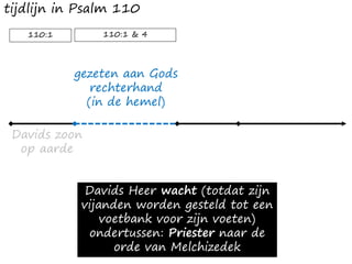 tijdlijn in Psalm 110
Davids zoon
op aarde
gezeten aan Gods
rechterhand
(in de hemel)
Davids Heer wacht (totdat zijn
vijanden worden gesteld tot een
voetbank voor zijn voeten)
ondertussen: Priester naar de
orde van Melchizedek
110:1 110:1 & 4
 