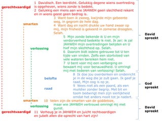 1 Davidisch. Een leerdicht. Gelukkig degene wiens overtreding
is opgeheven, wiens zonde is bedekt.
2 Gelukkig een mens aan wie JAHWEH geen slechtheid rekent
en in wiens geest geen bedrog is.
3 Want toen ik zweeg, kwijnde mijn gebeente
weg, in gegrom de hele dag.
4 Want dag en nacht drukte uw hand zwaar op
mij, mijn frisheid is gekeerd in zomerse droogten.
Selah.
5 Mijn zonde bekende ik U en mijn
verdorvenheid bedekte ik niet. Ik zei: ik zal
JAHWEH mijn overtredingen belijden en U
hief mijn slechtheid op. Selah.
6 Daarom bidt iedere getrouwe tot U ten
tijde van vinden. Zelfs een stortvloed van
vele wateren bereiken hem niet.
7 U bent voor mij een verberging en
bewaart mij voor benauwdheid. U omringt
mij met liederen van verlossing! Selah.
8 Ik doe jou overdenken en onderricht
je in de weg die je zult gaan. Ik geef je
raad, Mijn oog is op je.
9 Wees niet als een paard, als een
muildier zonder begrip. Met bit en
toom bedwingt men zijn sierlijkheid
omdat het anders nooit tot je nadert.
10 Velen zijn de smarten van de goddeloze,
maar wie JAHWEH vertrouwt omringt Hij met
gunst.
11 Verheug je in JAHWEH en juicht rechtvaardigen
en jubelt allen die oprecht van hart zijn!
David
spreekt
David
spreekt
God
spreekt
smarten
smarten
verlossing
verlossing
belofte
raad
gerechtvaardigd
gerechtvaardigd
 