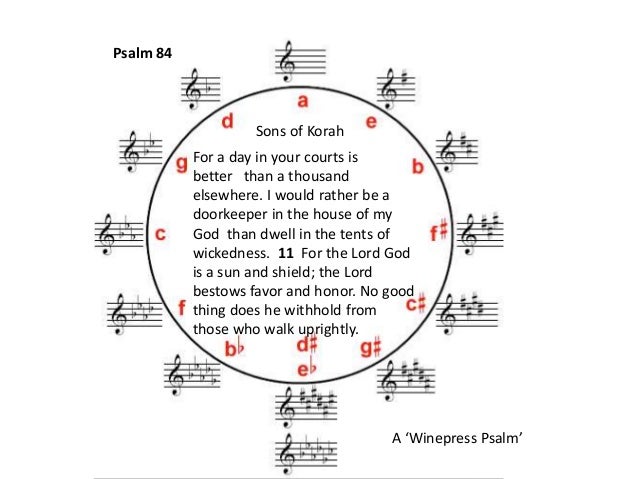 Psalms Book 3 The Dark Book Of The Psalms