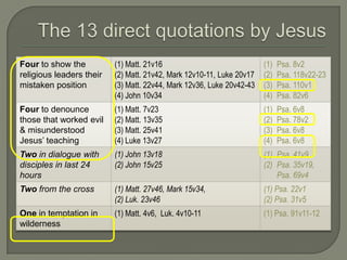 Jesus’ obedienceTrust and convictionPsalm 16 v 8-118 I have set the Lord always before me: because he is at my right hand, I shall not be moved.9 Therefore my heart is glad, and my glory rejoiceth: my flesh also shall rest in hope.10 For thou wilt not leave my soul in hell; neither wilt thou suffer thine Holy One to see corruption.11 Thou wilt shew me the path of life: in thy presence is fulness of joy; at thy right hand there are pleasures for evermore.Psalm 27 v 11-1411 Teach me thy way, O Lord, and lead me in a plain path, because of mine enemies.12 Deliver me not over unto the will of mine enemies: for false witnesses are risen up against me, and such as breathe out cruelty.13 I had fainted, unless I had believed to see the goodness of the Lord in the land of the living.14 Wait on the Lord: be of good courage, and he shall strengthen thine heart: wait, I say, on the Lord.“Looking unto Jesus the author and finisher of our faith; who for the joy that was set before him endured the cross, despising the shame, and is set down at the right hand of the throne of God. For consider him that endured such contradiction of sinners against himself, lest ye be wearied and faint in your minds.” (Hebrews 12 v 2-3)