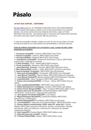 Pásalo
- SI HAY QUE CORTAR... CORTEMOS

No hace falta gobierno, EL SISTEMA FUNCIONA SOLO CON UNAS BUENAS
LEYES España debe bajar su déficit en 9,4 puntos porcentuales en la próxima
década, una de las reducciones más drásticas del mundo, según el Fondo
Monetario Internacional... que además pide un recorte en las prestaciones sanitarias
de nuestro país para reducir la deuda. Menudo panorama.
.

Y entre las principales medidas, acabar con esto de una vez por todas, con esta
tomadura de pelo de una clase política de impresentables y chorizos impunes:

Lista de políticos imputados por corrupción y que, a pesar de todo, están
presentes en la política

1- Francisco Camps(PP) - Valencia, IMPUTADO Caso Gürtel
2- Ricardo Costa(PP) - Valencia, IMPUTADO Caso Gürtel.
3- XicuTarres(PSOE) - Baleares IMPUTADO Caso Eivissa.
4- José Manuel Tortosa(PP) - Parlamento Autonómico Cuenca, IMPUTADO
prevaricación y falsedad documental
5- Carlos Penit(IU) - Pinto – Madrid IMPUTADO Cohecho.
6- Ferrán Falcó(CIU) - Barcelona, IMPUTADO caso Adigsa.
7- Jesús Machín(C. Canaria) - Canarias, IMPUTADO Operación Unión.
8- Marc Moreno(ERC) -Vilaller – Lleida, IMPUTADO corrupción urbanística.
9- Antonio Rodrigo Torrijos(IU) - IMPUTADO Caso Mercasevilla.
10- Raimundo González(BNG) - Pontevedra, IMPUTADO caso Naturgalia
11- Jose Manuel Traba(PP) -Fisterra Galicia, IMPUTADO Operacion Orquesta
12- Jose Manuel Santos(PP) -MazaricosGalicia,IMPUTADOOperacion Orquesta
13- JoseAnt(UTpS) - Salou Tarragona, IMPUTADO delitos varios
17- Antoni onio Cacabelos(PSOE) - O Grove – Galicia, IMPUTADO diversos
delitos.
14- Juan JoseDiazValiño(PSOE) - IMPUTADO caso Castro de Rei
15- Rafael Gómez(Unión Cordobesa) - Córdoba, IMPUTADO caso Malaya
16- Esteve Ferrán Banyeres(NSP) - Salou Tarragona IMPUTADO delitos varios.
18- Ignacio García de Vinuesa(PP) - Alcobendas Madrid, IMPUTADO
malversación, prevaricación y negociaciones prohibidas
19- Jose Ignacio Fernández Rubio(PP) - (Las Rozas)
20- Miguel Rodríguez Bonilla(PP), Guadarrama Madrid, IMPUTADO
prevaricación y malversación
21- Miriam Rabaneda(PP) Pinto Madrid, IMPUTADA prevaricación
22- Luis Partida(PP) - Villanueva de la Cañada Madrid , IMPUTADO delitos varios
23- Antonio Martín Lara(tránsfuga, PSOE, antes PP, antes GIL) - Ronda,
Málaga, IMPUTADO corrupción urbanística, cohecho, prevaricación, falsedad
documental, tráfico de influencias, malversación y blanqueo de capitales;
actualmente detenido.
24- Raúl López(PP) -Coslada Madrid, IMPUTADO delitos varios
25- Íñigo Henríquez de Luna(PP) - Madrid
26- Trinidad Rollán(PSOE) - Madrid, IMPUTADO delitos varios
 