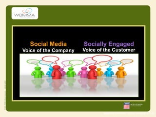 Social Media         Socially Engaged
Voice of the Company   Voice of the Customer

 Top-Down Control      Bottom-Up Messaging
Company-Generated      Consumer-Generated
   Messages                Messages
Infrequently Updated   Continuously Updated



                               source | Nielsen study (August 2010)
 