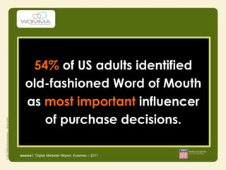 54% of US adults identified
   old-fashioned Word of Mouth
   as most important influencer
      of purchase decisions.

source | “Digital Marketer Report, Experian – 2011
 