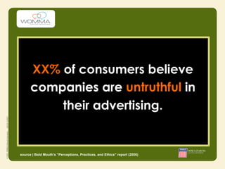 XX% of consumers believe
      companies are untruthful in
          their advertising.


source | Bold Mouth’s “Perceptions, Practices, and Ethics” report (2006)
 