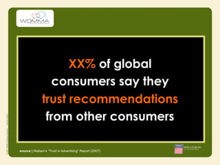 XX% of global
                 consumers say they
               trust recommendations
                from other consumers

source | Nielsen’s “Trust in Advertising” Report (2007)
 