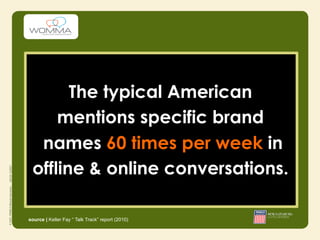 The typical American
     mentions specific brand
  names 60 times per week in
 offline & online conversations.

source | Keller Fay “ Talk Track” report (2010)
 