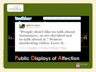 22% of US consumers have
at least one brand-related
conversation online every
           day.
Public Displays of Affection
 