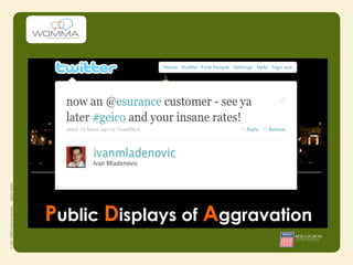 22% of US consumers have
at least one brand-related
conversation online every
           day.
Public Displays of Aggravation
 
