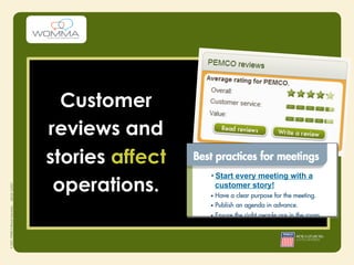 Customer
reviews and
stories affect
                 • Start every meeting with a
 operations.       customer story!
 