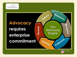Advocacy
requires
enterprise
commitment
 