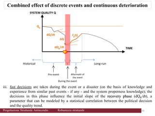 - Aftermath of
the event
-
iii. fast decisions are taken during the event or a disaster (on the basis of knowledge and
experience from similar past events - if any - and the system properness knowledge); the
decisions in this phase influence the initial slope of the recovery phase (dQR/dt), a
parameter that can be modeled by a statistical correlation between the political decision
and the quality trend.
Combined effect of discrete events and continuous deterioration
105 105
Progettazione Strutturale Antincendio Robustezza strutturale
 