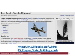 https://en.wikipedia.org/wiki/B-
25_Empire_State_Building_crash
13
13
Progettazione Strutturale Antincendio Robustezza strutturale
 