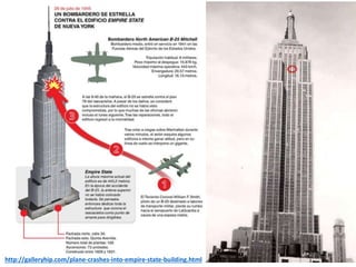 http://galleryhip.com/plane-crashes-into-empire-state-building.html
 