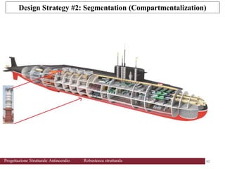 40
40
Progettazione Strutturale Antincendio Robustezza strutturale
Design Strategy #2: Segmentation (Compartmentalization)
 