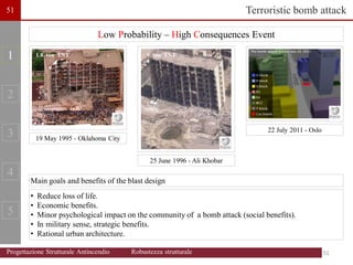 Terroristic bomb attack
Low Probability – High Consequences Event
19 May 1995 - Oklahoma City
25 June 1996 - Ali Khobar
22 July 2011 - Oslo
Main goals and benefits of the blast design
• Reduce loss of life.
• Economic benefits.
• Minor psychological impact on the community of a bomb attack (social benefits).
• In military sense, strategic benefits.
• Rational urban architecture.
1.8 ton TNT 9 ton TNT
1
2
3
4
5
51
51
51
Progettazione Strutturale Antincendio Robustezza strutturale
 