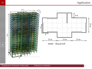 Z
Y
X
70
m
15 m
15 m
15 m
5 m
y
x
Braced wall
15
m
1
2
3
4
5
Application
62
62
62
Progettazione Strutturale Antincendio Robustezza strutturale
 