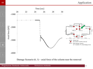 1
2
3
4
5
Application
15 m
15 m
15 m
5 m
DS(1;1)
DS(2;1)
DS(3;1)
DS(4;1)
DS(5;1)
DS(6;1) DS(7;1)
DS(8;1)
y
x
Key element instantly removed
DS(i;j)
Braced wall
Blast Damage Scenario:
(L= i location; N= j local damage level)
15
m
Damage Scenario (6, 1) – axial force of the column near the removed
-4000
-3000
-2000
-1000
20 22 24 26 28 30
Axial
force
[kN] Time [sec]
68
68
68
Progettazione Strutturale Antincendio Robustezza strutturale
 