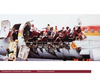 77
7
Progettazione Strutturale Antincendio Robustezza strutturale
 