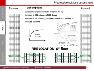 Introduction
Part
I
Conclusions
Part
II
Part
I Progressive collapse assessment
Frame A Assumptions
- Collapse for displacement of 1 meter on the top
- Exposure to 180 minutes of ISO Curve
- 30 cases of fire changing initial fire location and number of
involved columns
Frame B
Col.
54
Col.
49
Col.
40
Col.
32
Col
24
Col.
15
Col.
9
Col.
1
28
Z[m]
24
20
16
Beam
91
Beam
83
Beam
63
Beam
49
Beam
33
Beam
19
Beam
9
Col.
23
Col.
24
Col.
25
Col.
26
Col
27
Col.
28
Col.
29
Col.
30
28
Z[m]
24
20
16
Beam
42
Beam
43
Beam
44
Beam
45
Beam
46
Beam
47
Beam
48
FIRE LOCATION 6th floor
t
T
Nominal
ISO 8344
0
200
400
600
800
1000
0 10 20 30 40 50 60
ISO 834
θ ipe 270
θ ipe 300
θ hem 260
θ hea 240
θ hem280
79 79
Progettazione Strutturale Antincendio Robustezza strutturale
 