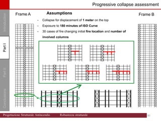 Introduction
Part
I
Conclusions
Part
II
Part
I Progressive collapse assessment
Frame A Assumptions
- Collapse for displacement of 1 meter on the top
- Exposure to 180 minutes of ISO Curve
- 30 cases of fire changing initial fire location and number of
involved columns
Frame B
Col.
54
Col.
49
Col.
40
Col.
32
Col
24
Col.
15
Col.
9
Col.
1
28
Z[m]
24
20
16
Beam
91
Beam
83
Beam
63
Beam
49
Beam
33
Beam
19
Beam
9
80 80
Progettazione Strutturale Antincendio Robustezza strutturale
 