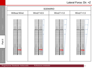 Introduction
Part
I
Conclusions
Part
II
Part
II Lateral Force: Dir. +Z
SCENARIO
Without Wind Wind Γ=0.5 Wind Γ=1.0 Wind Γ=1.5
89 89
Progettazione Strutturale Antincendio Robustezza strutturale
 
