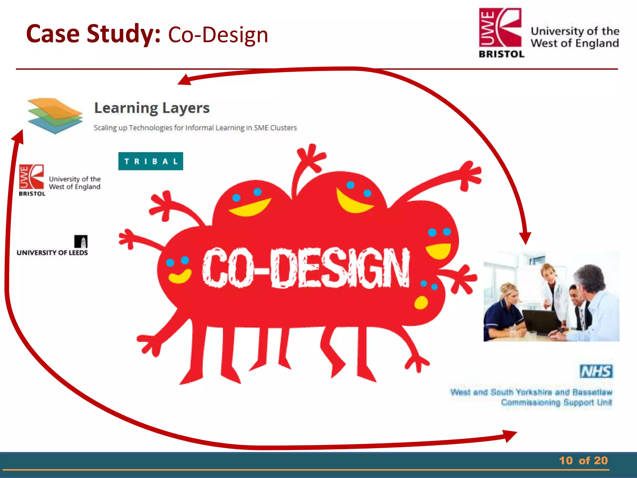 10 of 20
Case Study: Co-Design
 