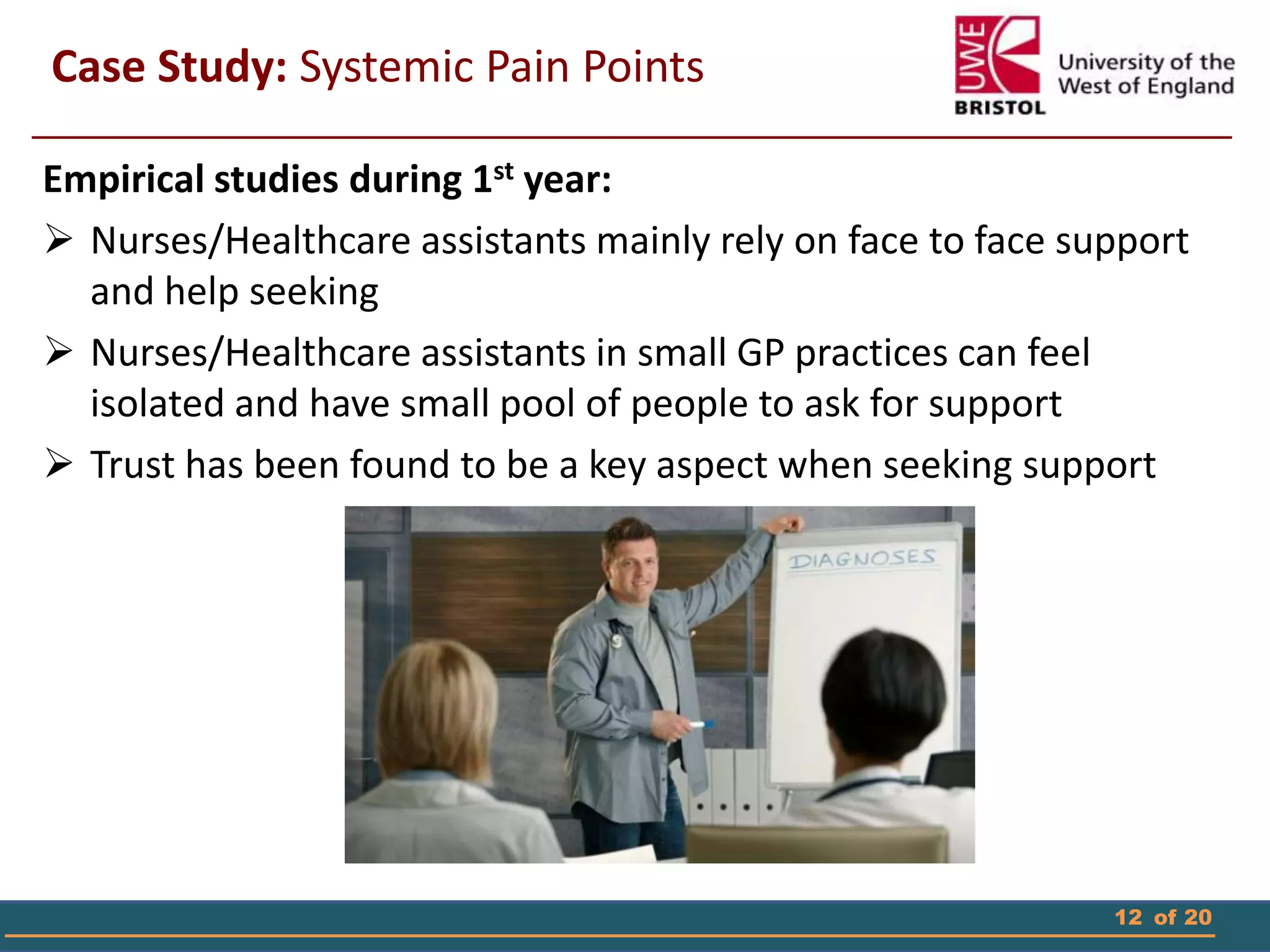 12 of 20
Empirical studies during 1st year:
 Nurses/Healthcare assistants mainly rely on face to face support
and help seeking
 Nurses/Healthcare assistants in small GP practices can feel
isolated and have small pool of people to ask for support
 Trust has been found to be a key aspect when seeking support
Case Study: Systemic Pain Points
 