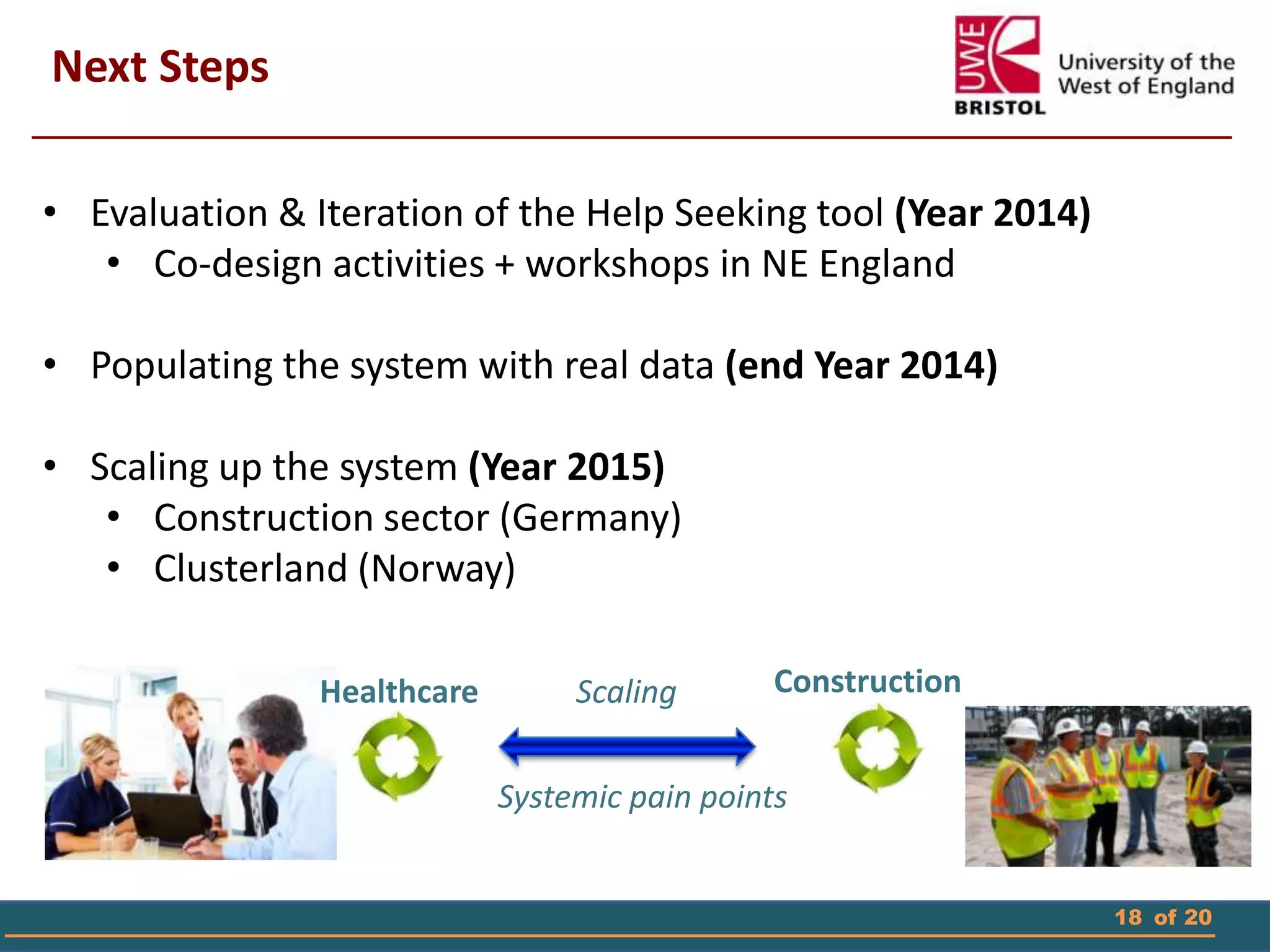 18 of 20
Next Steps
• Evaluation & Iteration of the Help Seeking tool (Year 2014)
• Co-design activities + workshops in NE England
• Populating the system with real data (end Year 2014)
• Scaling up the system (Year 2015)
• Construction sector (Germany)
• Clusterland (Norway)
ConstructionScaling
Systemic pain points
Healthcare
 